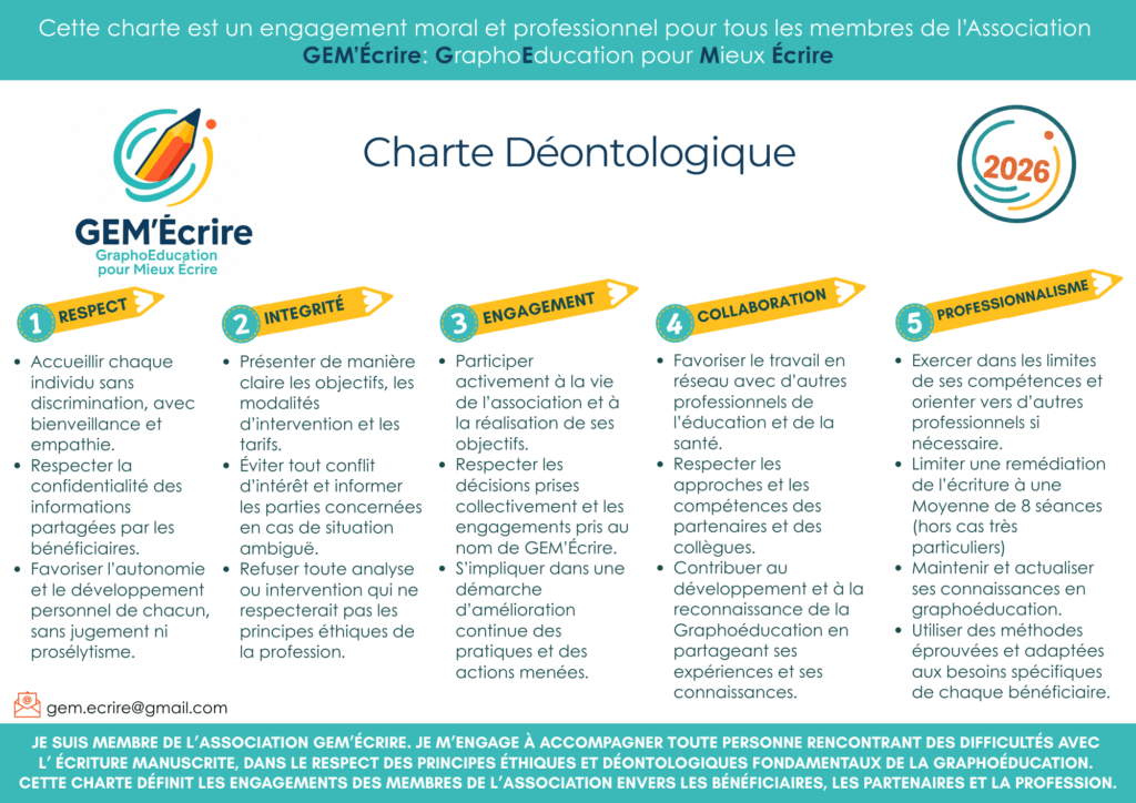 charte déontologique